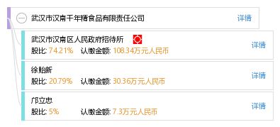 武漢市漢南千年精食品有限責(zé)任公司綜合信息查詢指南
